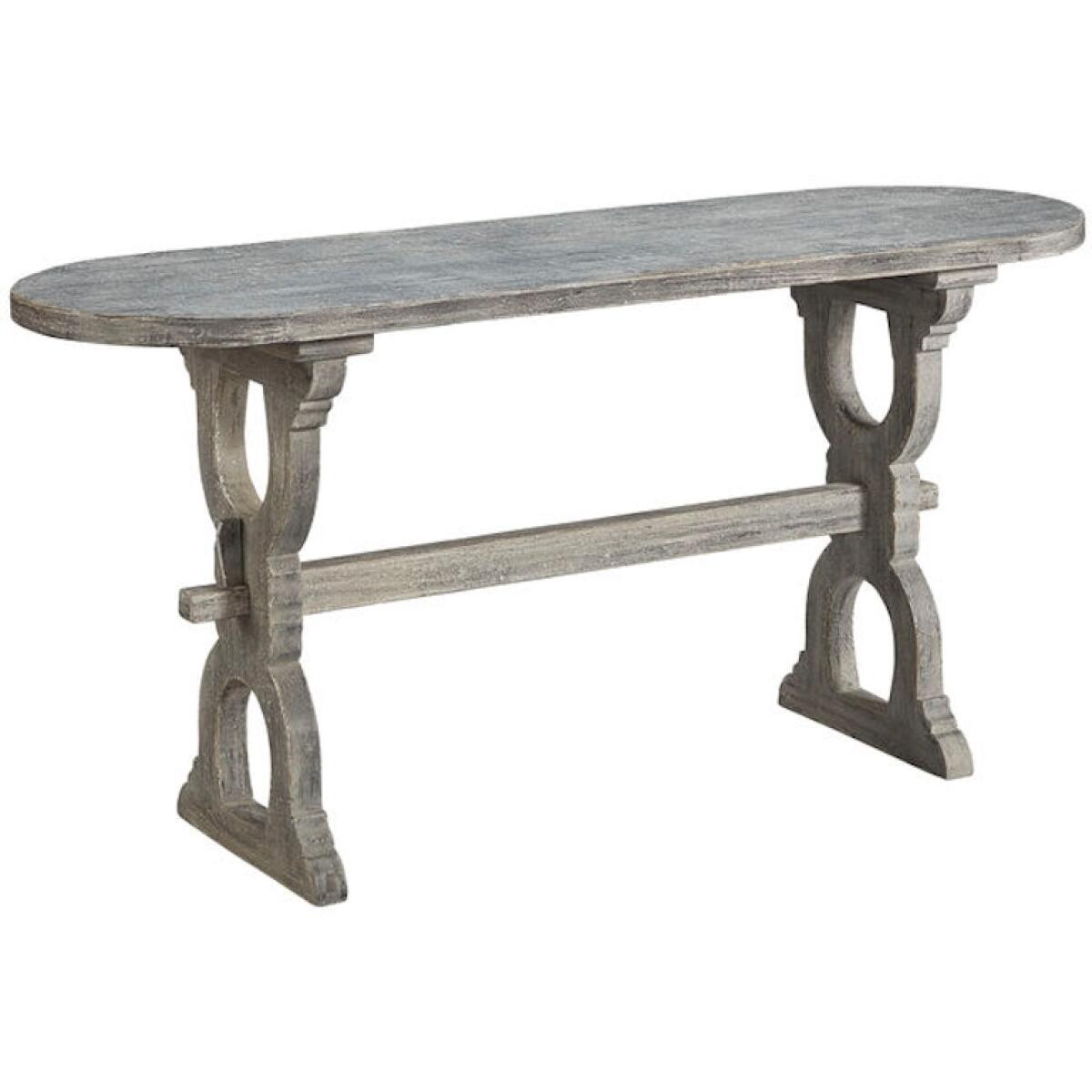 Potomac Console Table Console Tables Furniture Classics 4