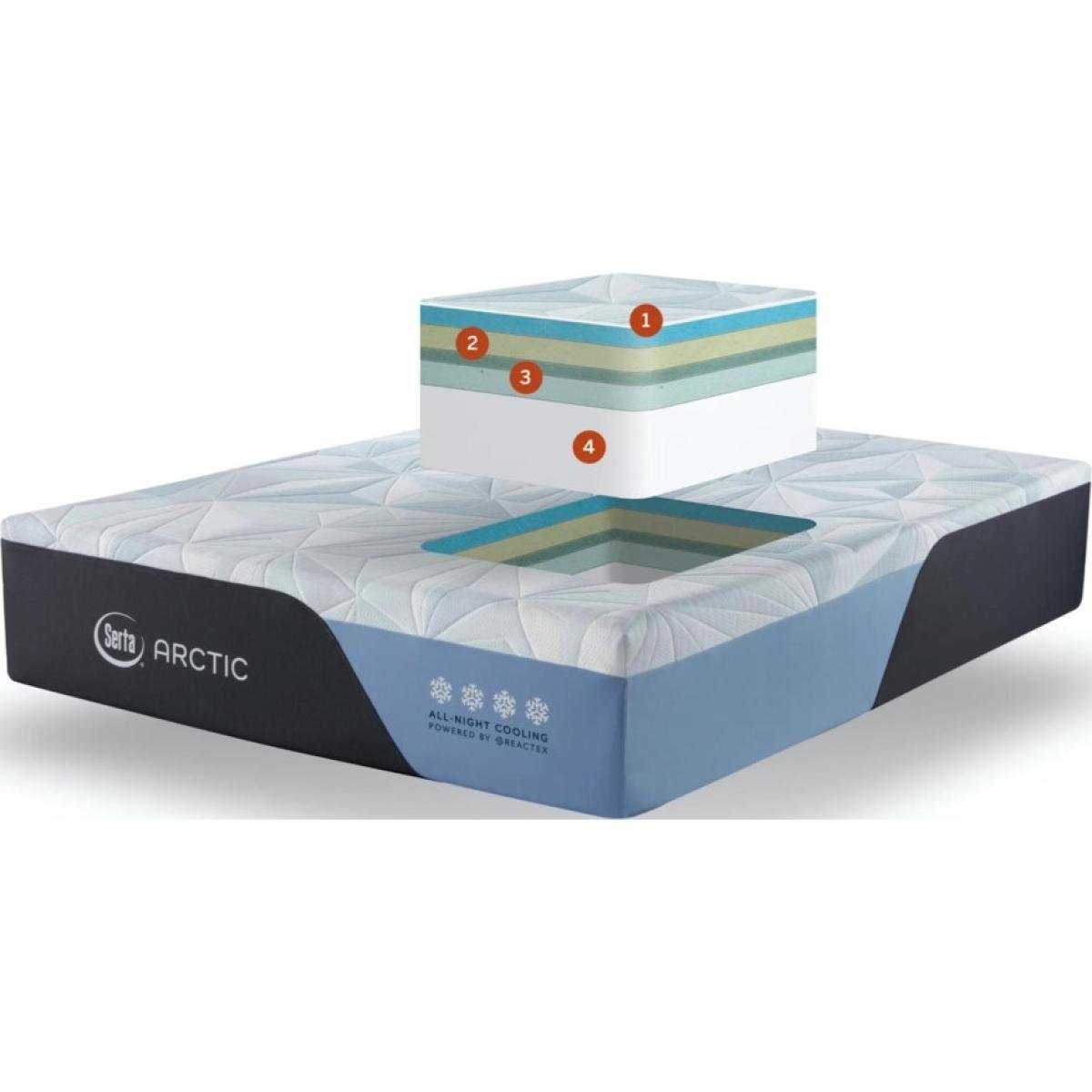 Serta Arctic Plush Foam Plush 6
