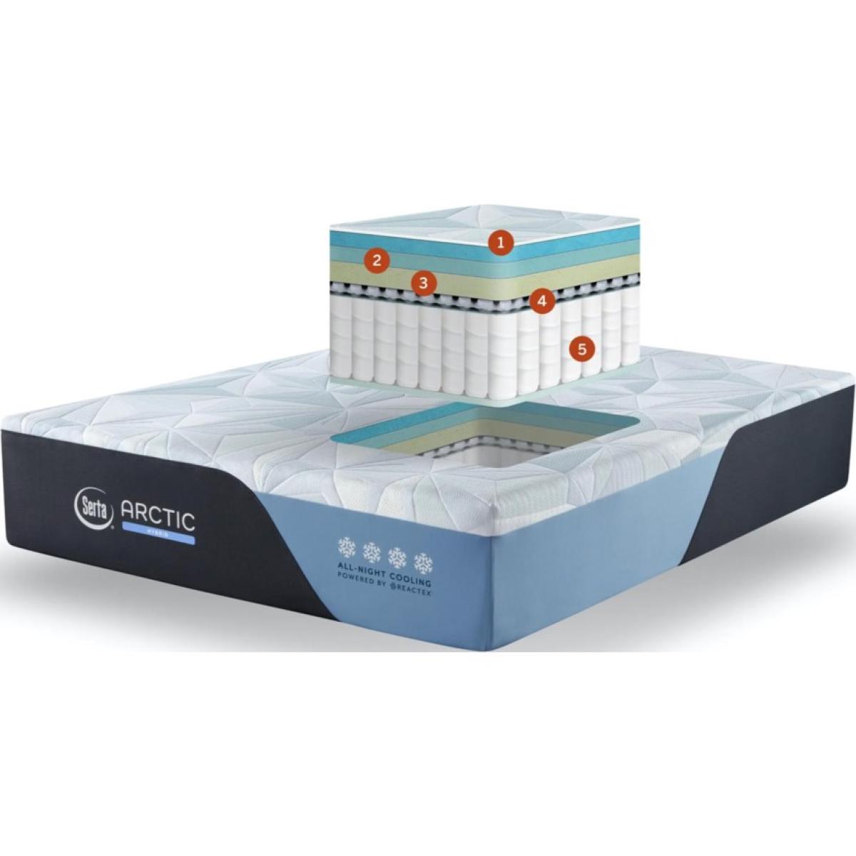 Serta Arctic Premier Plush Hybrid Hybrid 5