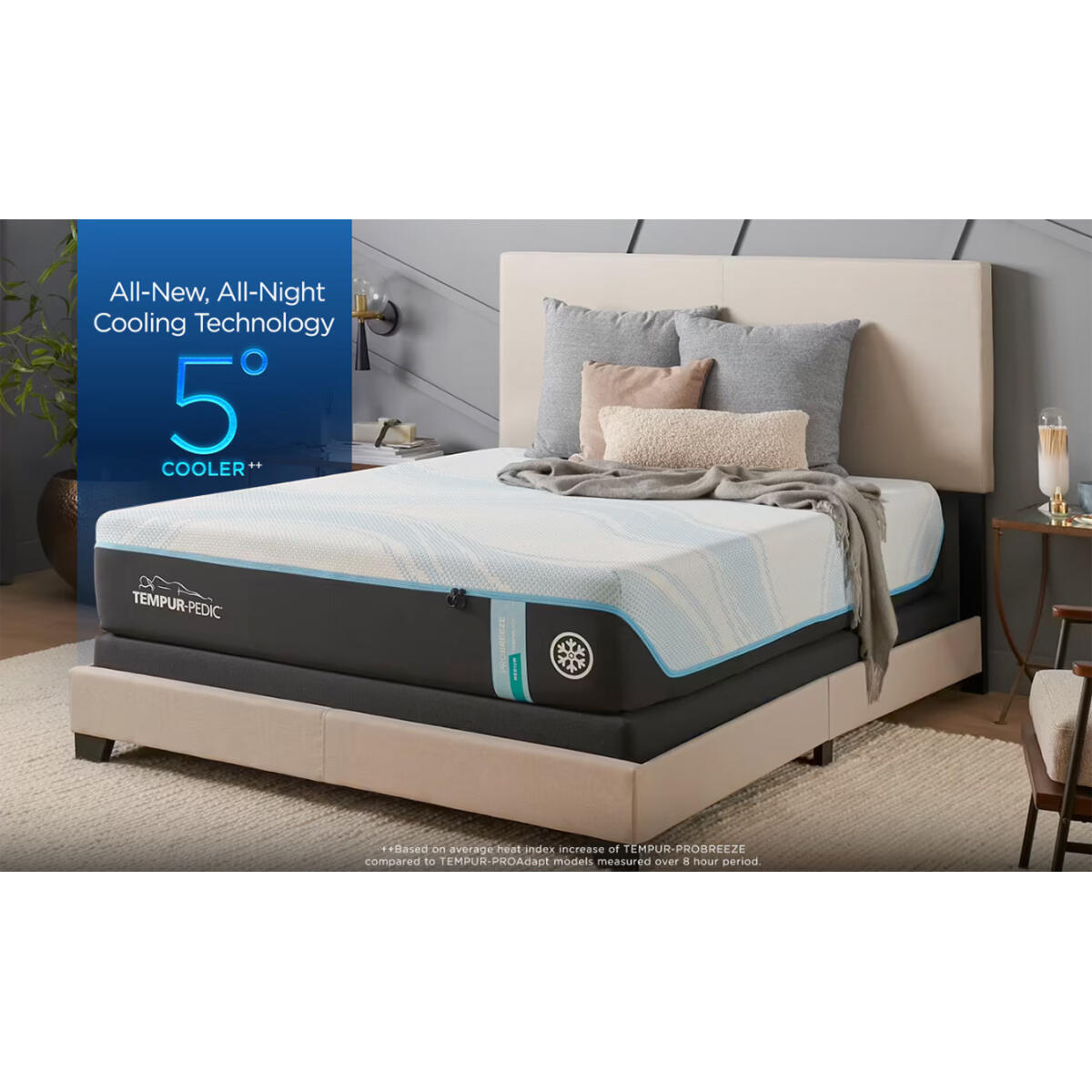 TEMPUR-ProBreeze Medium Mattress California King California King 5