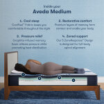 Serta iComfort Aveda Medium Medium Serta 11
