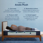 Serta iComfort Aveda Plush California King Serta 11