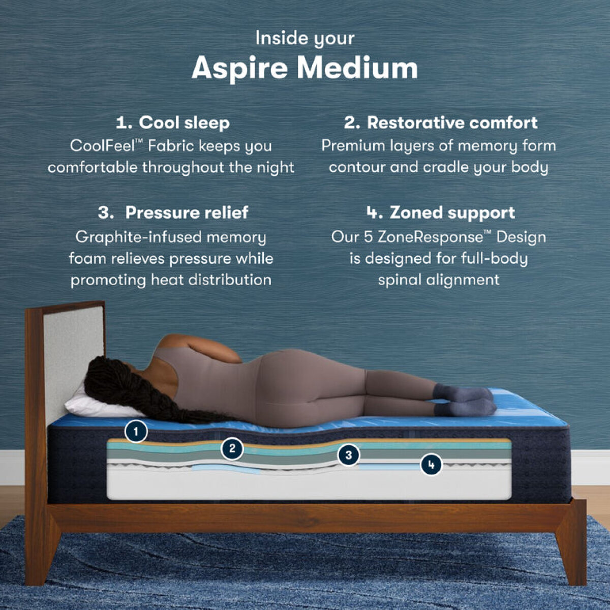 Serta iComfort Aspire Medium Medium Serta 6