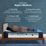 Serta iComfort Aspire Medium Medium Serta 12