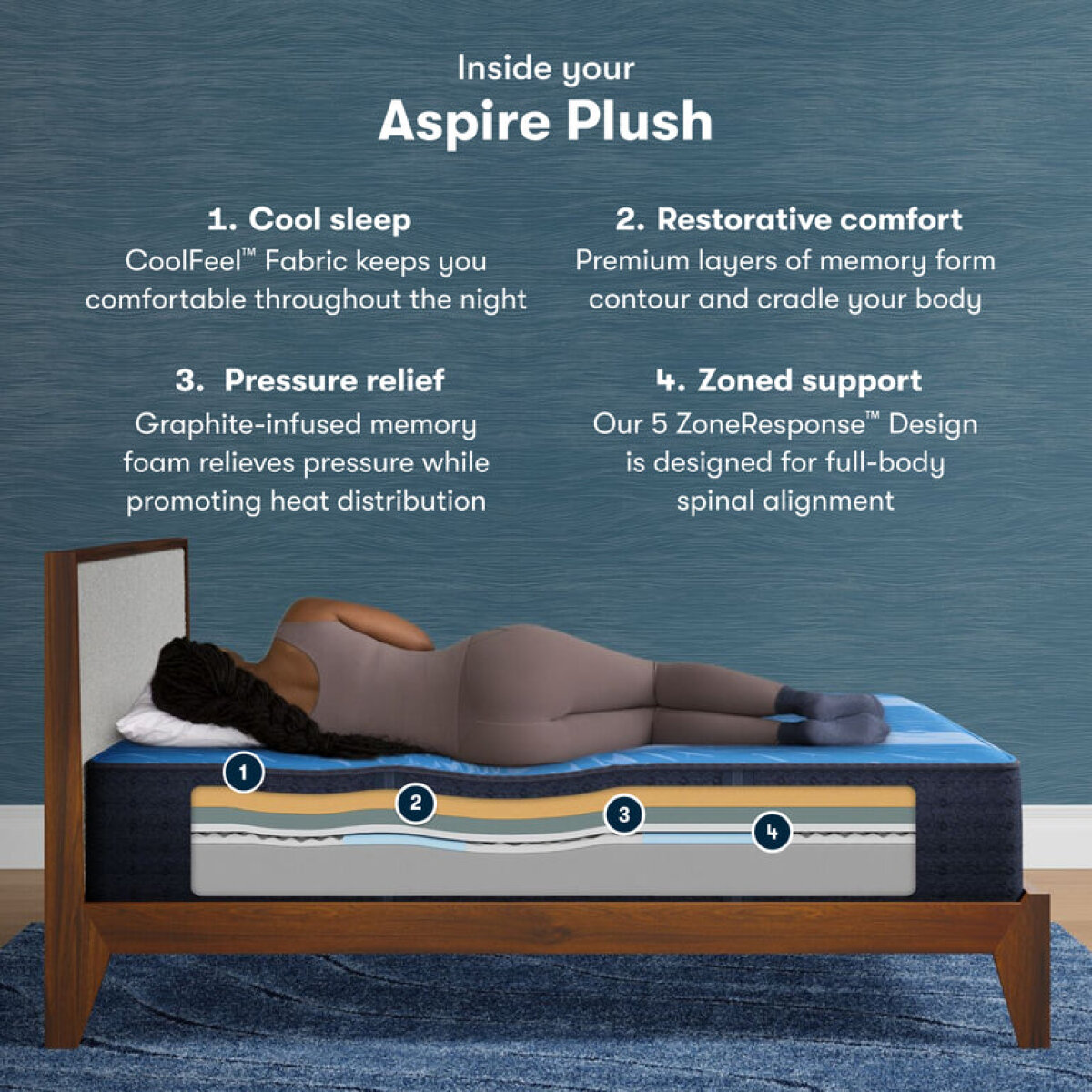 Serta iComfort Aspire Plush California King Serta 6