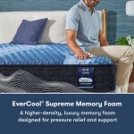 Serta iComfort Aspire Medium Medium Serta 14