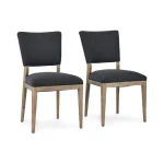 Phillip Upholstered Dining Chair Set Of 2