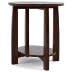 Highlands Oval End Table Centennial