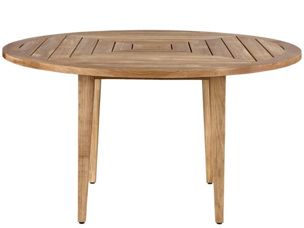 Chesapeake Round Dining Table Dining Tables Universal Furniture