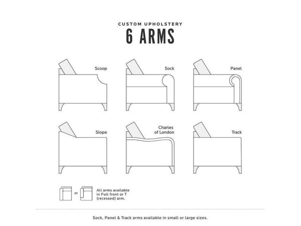 Benchmade Custom Upholstery Sectional - Image 2