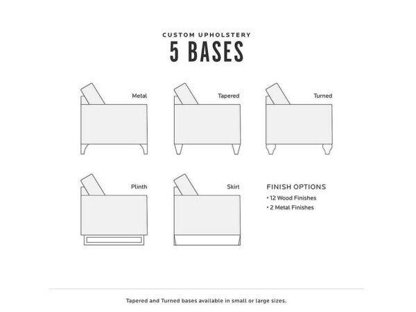 Benchmade Custom Upholstery Sectional - Image 3