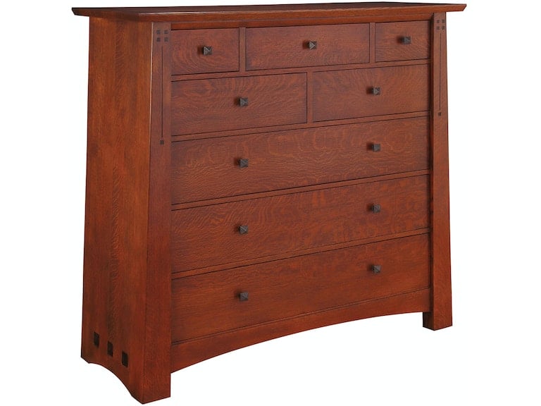 Highlands Master Chest