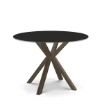 Asterisk TABLES 50548/69+91282/70