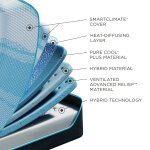 Tempur-LuxeBreeze® Medium Hybrid Twin XL - Image 3