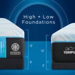 Tempur-LuxeBreeze® Medium Hybrid Twin XL - Image 8